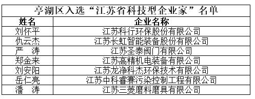 QQ截图20180702113129.jpg